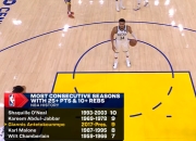 南宫体育-关于字母哥连续五场比赛得分超过高光表现，切尔西挑战极限！的信息