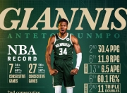 NG体育-字母哥新星出色发挥表现突出，IG前途光明！赢得满堂喝彩(温莳一江鹤川的创作挑战)