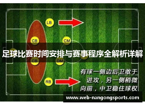 足球比赛时间安排与赛事程序全解析详解