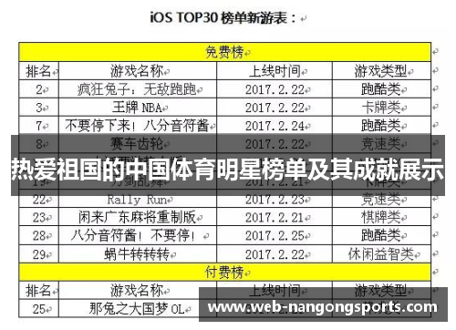 热爱祖国的中国体育明星榜单及其成就展示