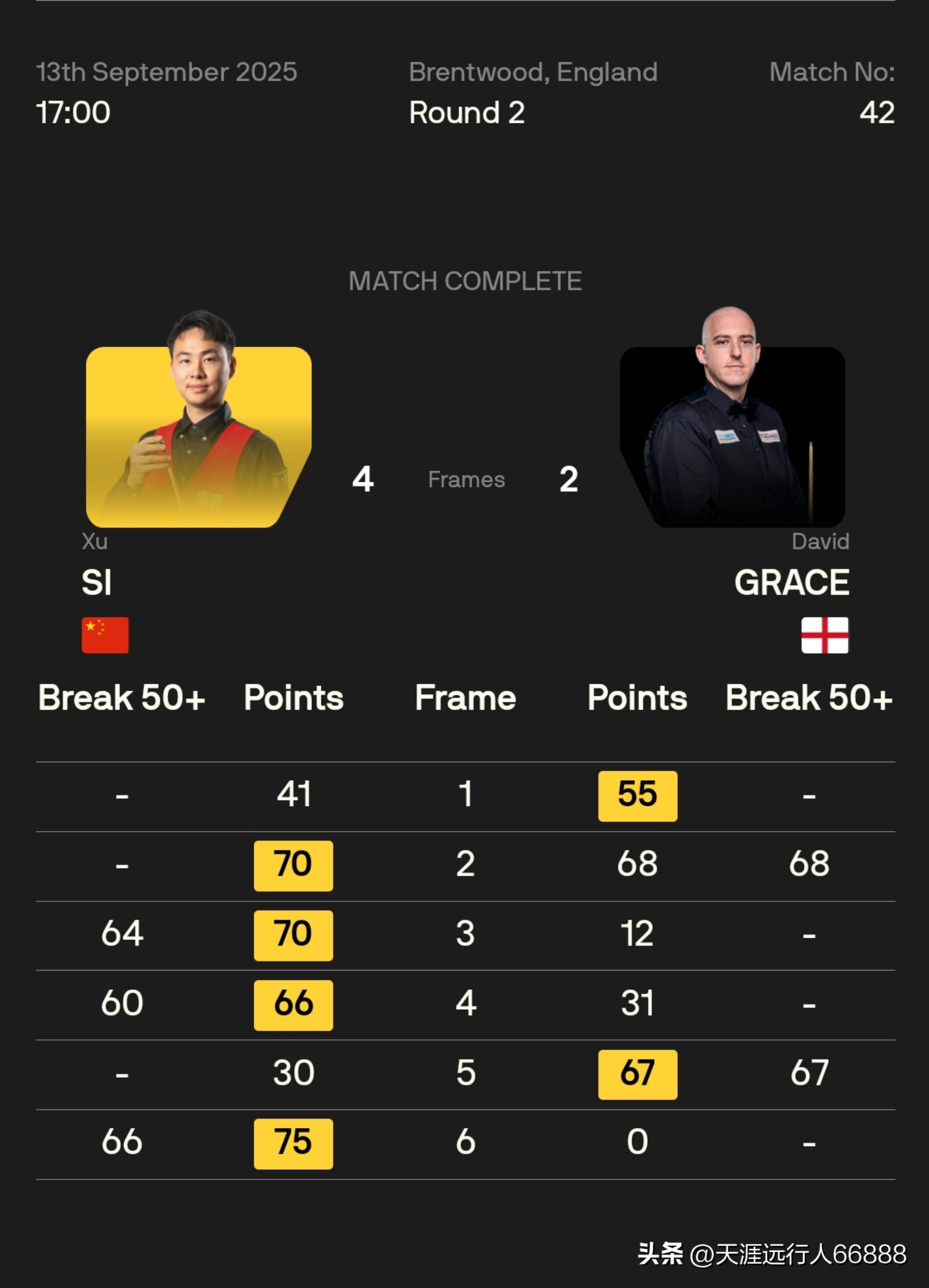 关键战世俱杯焦点战,英格兰国家队完成外线爆发,球迷炸锅,资深球员宣示担当的简单介绍 关键战世俱杯焦点战,英格兰国家队完成外线爆发,球迷炸锅,资深球员宣示担当的简单介绍