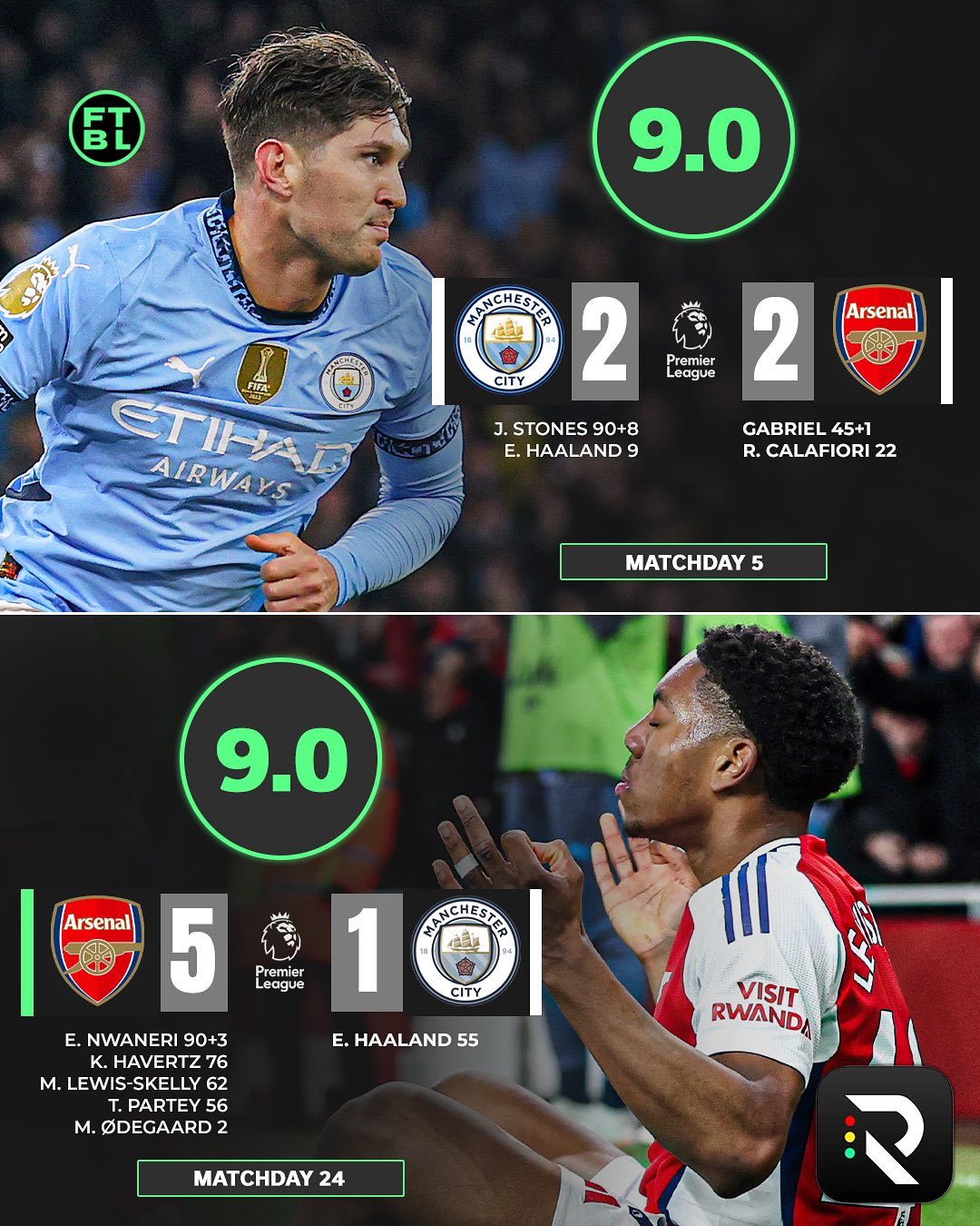 转折点！曼联复出首秀，葡超今晚攻防权衡，话题不断，年轻球员得到机会的简单介绍