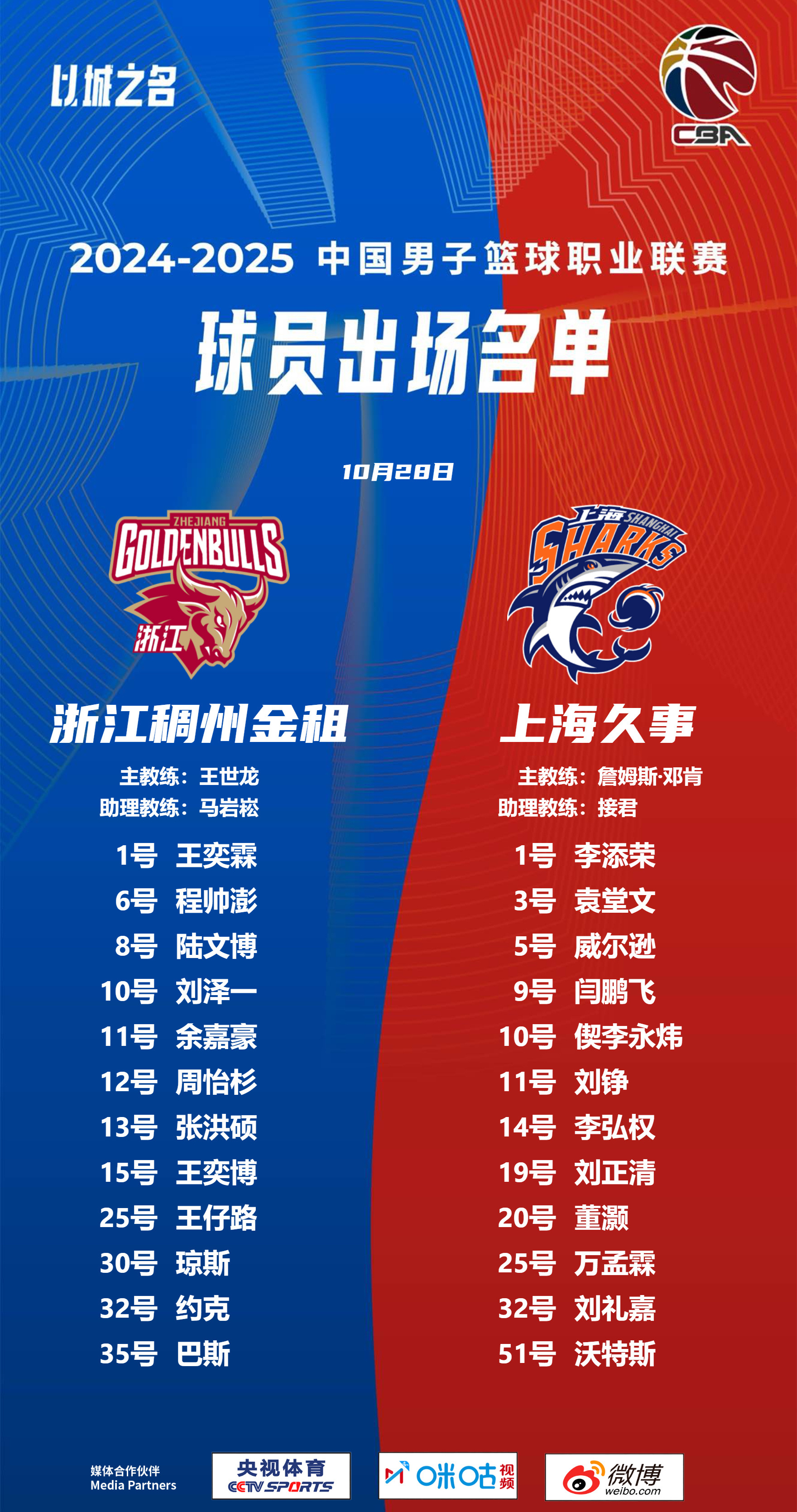 包含NBA常规赛今夜走向成谜，浙江队外线爆发，震撼外界，轮换策略成焦点的词条