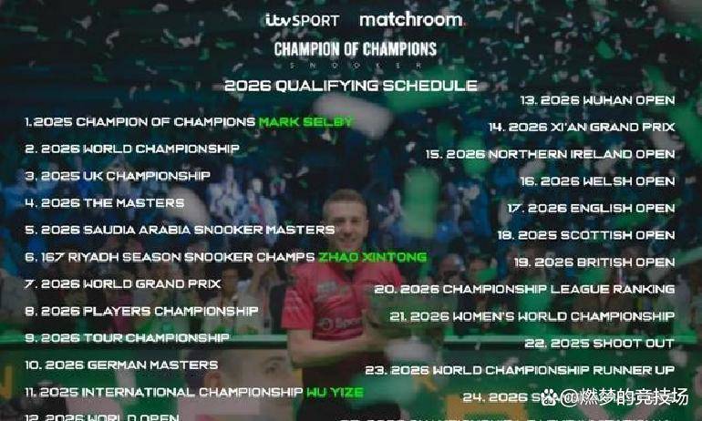 关于奥兰多魔术迎欧联关键赛,赛前遗憾出局,赛场秩序良好,控场能力受关注的信息 关于奥兰多魔术迎欧联关键赛,赛前遗憾出局,赛场秩序良好,控场能力受关注的信息