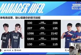 Uzi巅峰对决，穆雷与60激战中国队分钟，连败胜负难料！的简单介绍